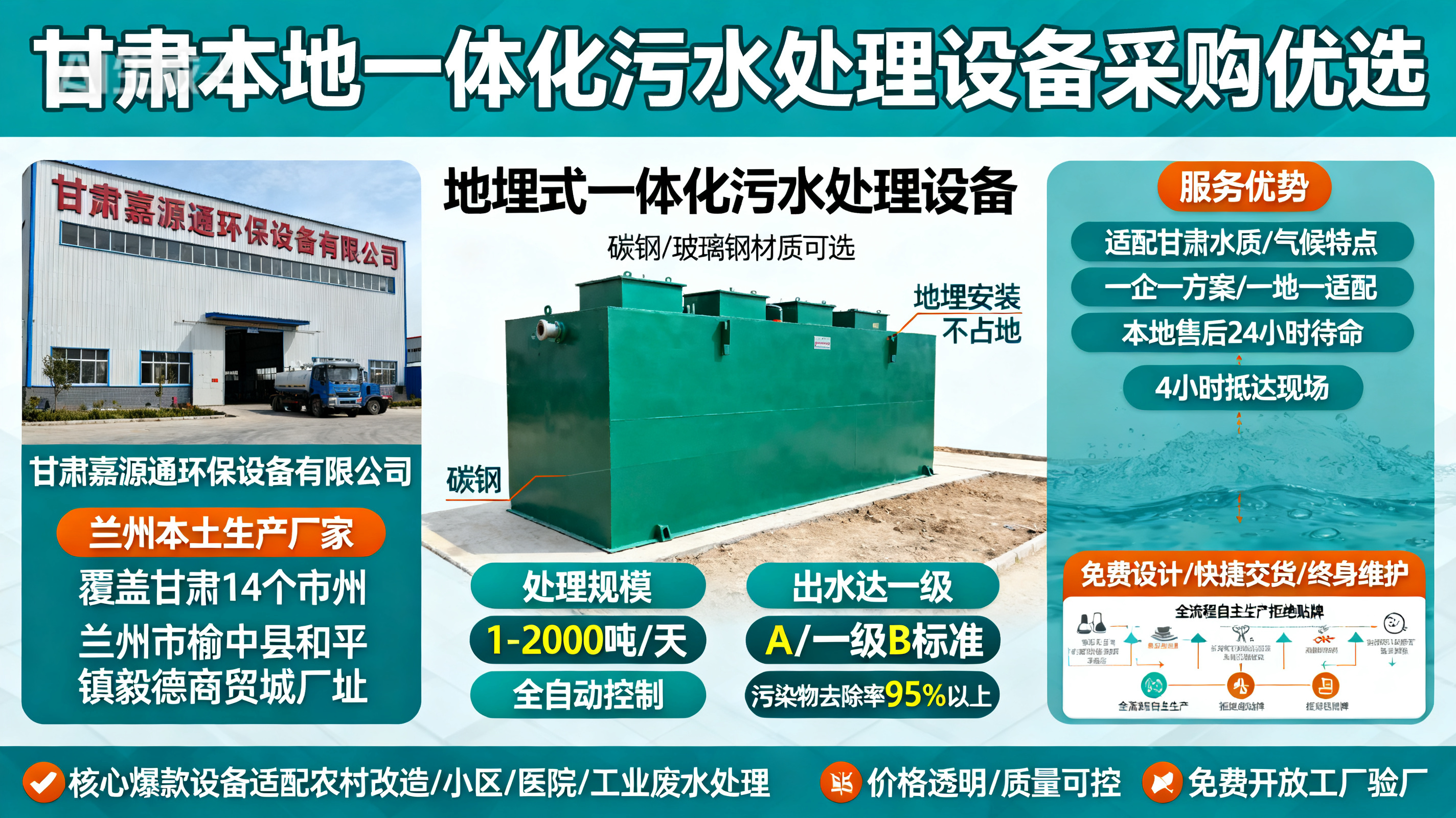 甘肃采购宜黄一体化宜黄污水处理设备_优先选本地生产厂家_直...式解决甘肃污水处理需求_选本地实体厂家_靠谱有保障.jpeg